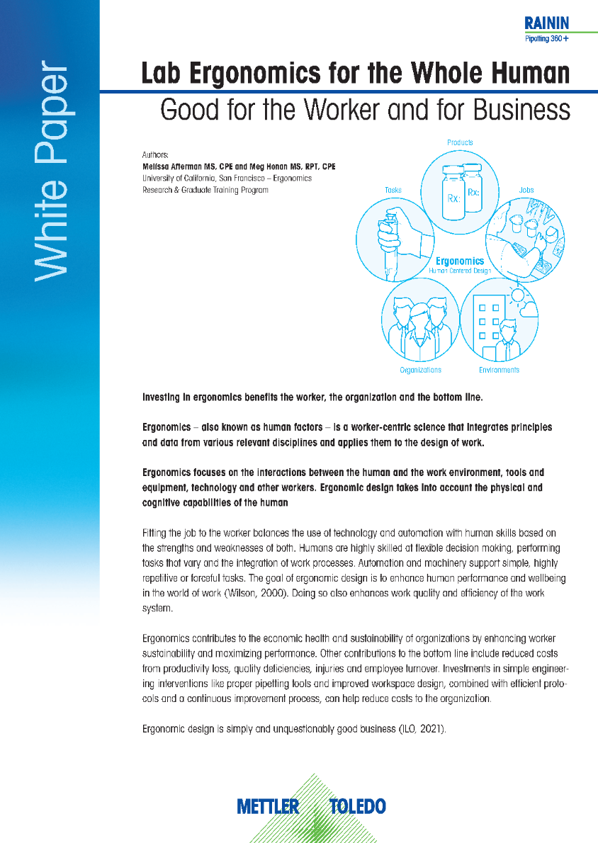 Minimizing RSI in The Laboratory